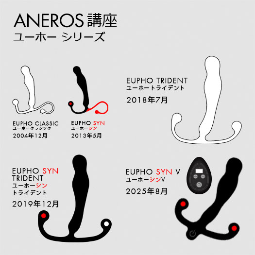 上級者を満たすユーホーシリーズ