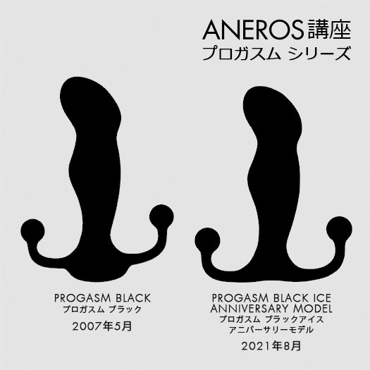 アネロスの最大シリーズのプロガスムで強烈なオーガズムが得られます