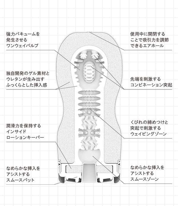 TENGA ORIGINAL VACUUM CUP